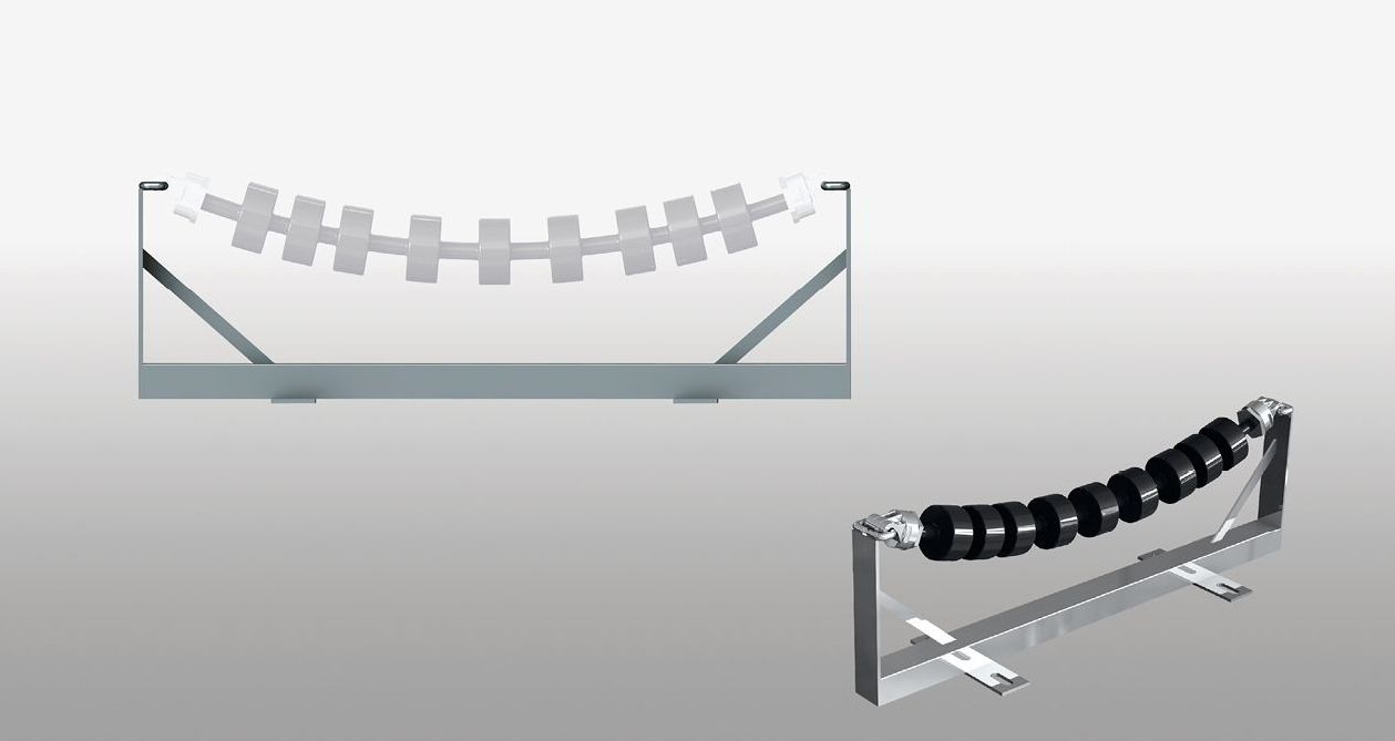 Troughing sets for flexible rollers