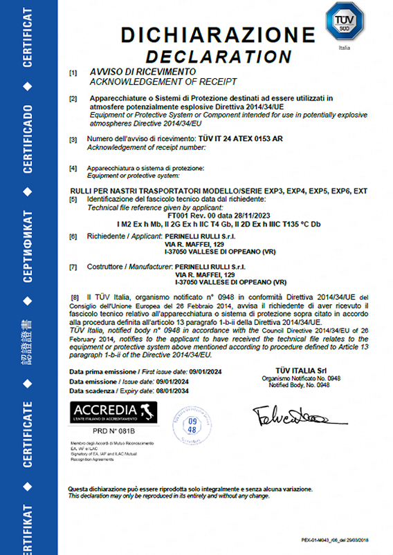 TUV IT 24 ATEX 0153 AR